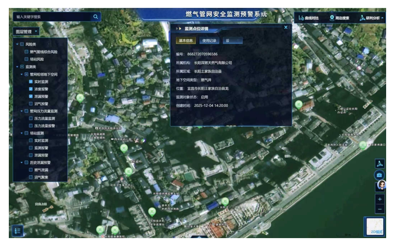 燃气安全监测