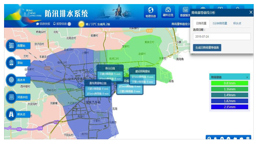 市政管网管理
